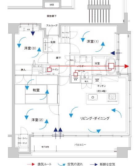 24時間微風量換気システム