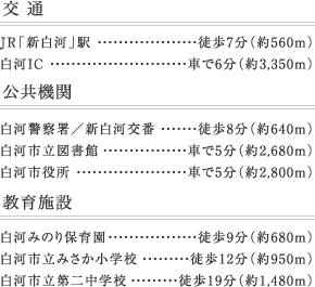 交通・公共機関・教育施設