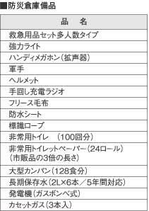 ■防災倉庫備品