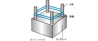 イメージイラスト