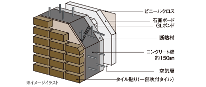 イメージイラスト