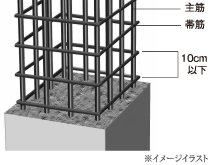 イメージイラスト