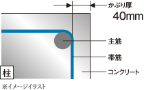 イメージイラスト