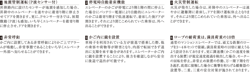 エレベータの安全システムと設備