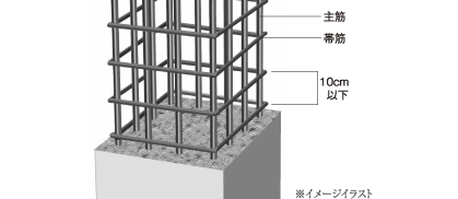 せん断補強筋について