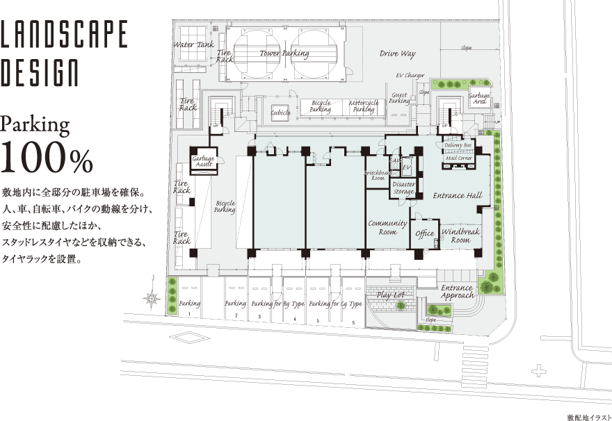 敷地内に全邸分の駐車場を確保。人、車、自転車、バイクの動線を分け、安全性に配慮したほか、スタッドレスタイヤなどを収納できる、タイヤラックを設置。