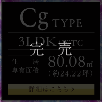 Cgtype