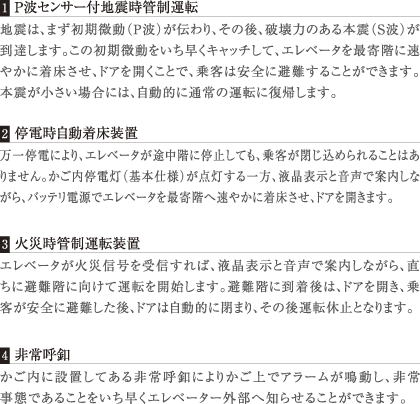 【1】Ｐ波センサー付地震時管制運転　【2】停電時自動着床装置　【3】火災時管制運転装置　【4】非常呼釦