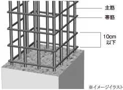 10cm以下の帯筋ピッチ