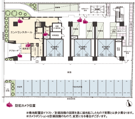 敷地内に６台の防犯カメラ