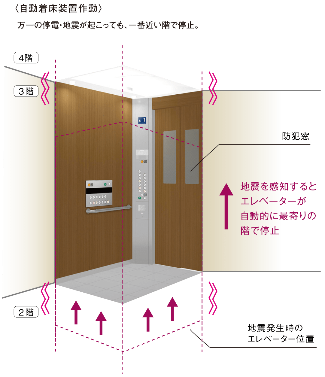 セキュリティ 公式 グランフォセット木の実町公園通り セキュリティ 公式 グランフォセット木の実町公園通り